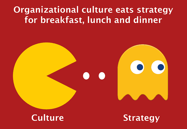 culture eats