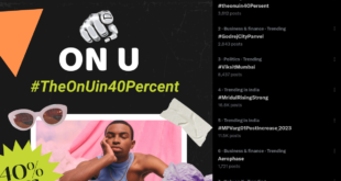 Hashtag TheOnUin40Percent Takes Over Twitter as Pune’s Favorite Fashion Deal
