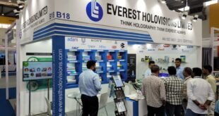 Unseen Shield: How Holographic Labels Protect Brands in India