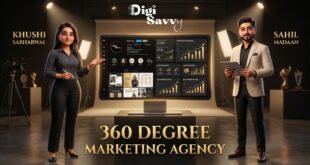 DIGI SAVVY: Delhi-Based 360° Real Estate Marketing Agency for Branding, Lead Generation & Digital Growth