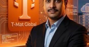 Sainath Shivaji Mitalakar is Building a Future-Ready Tech Startup
