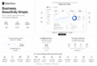 SalesHives AI Business Operating System | All-in-One CRM, Billing, Inventory & Automation
